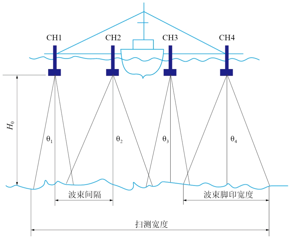 微信截图_20240112101823.png